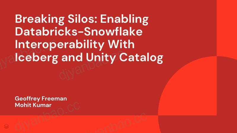 打破孤岛通过Iceberg和UnityCatalog实现Databricks-Snowflake互操作性 第2页
