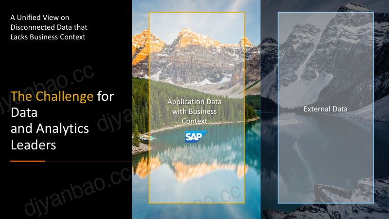 赞助商SAPSAPBusinessDataCloud利用SAP数据产品为ERP和业务线提供AI动力 第3页