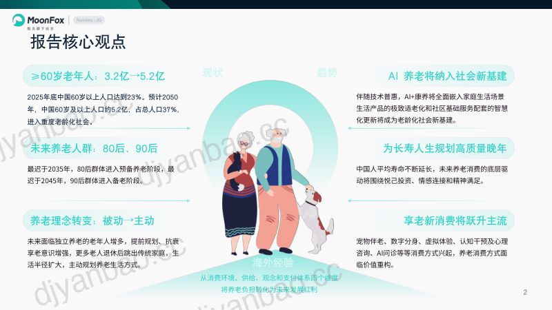 1270937 第2页