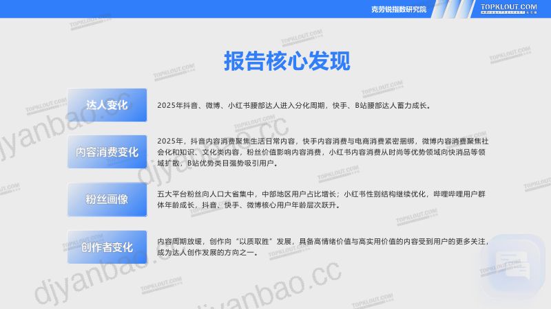 1268522 第2页