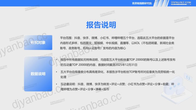 1268522 第3页