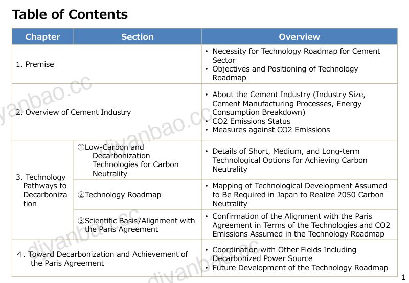 transition_finance_technology_roadmap_cement_eng 第2页
