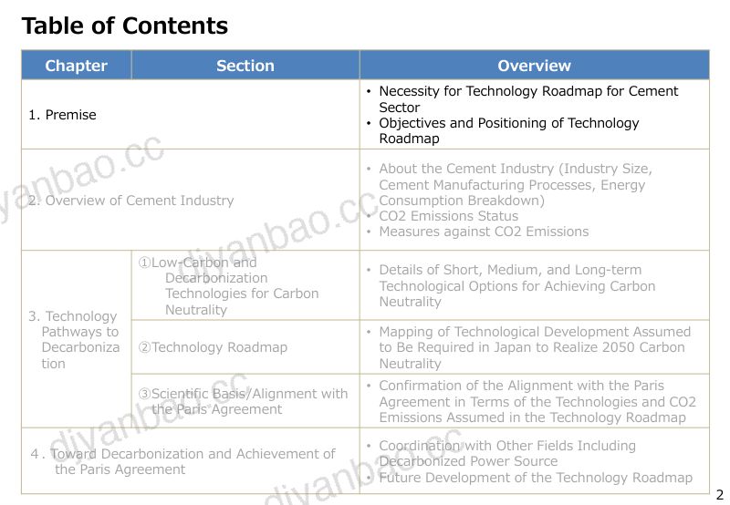 transition_finance_technology_roadmap_cement_eng 第3页