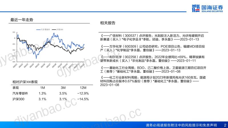 轮胎行业深度报告之六美国轮胎市场的空间有多大-23011665页 第2页