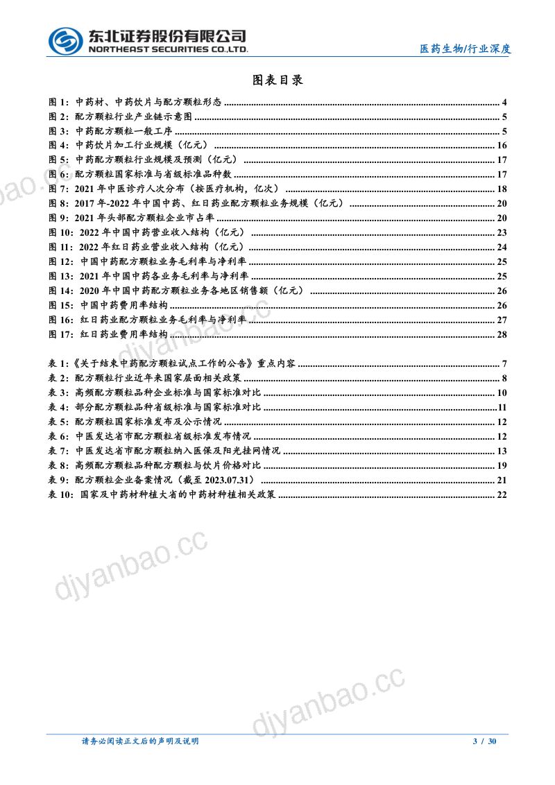 配方颗粒行业深度报告行业标准完成切换三因素推动行业增长-23081430页 第3页