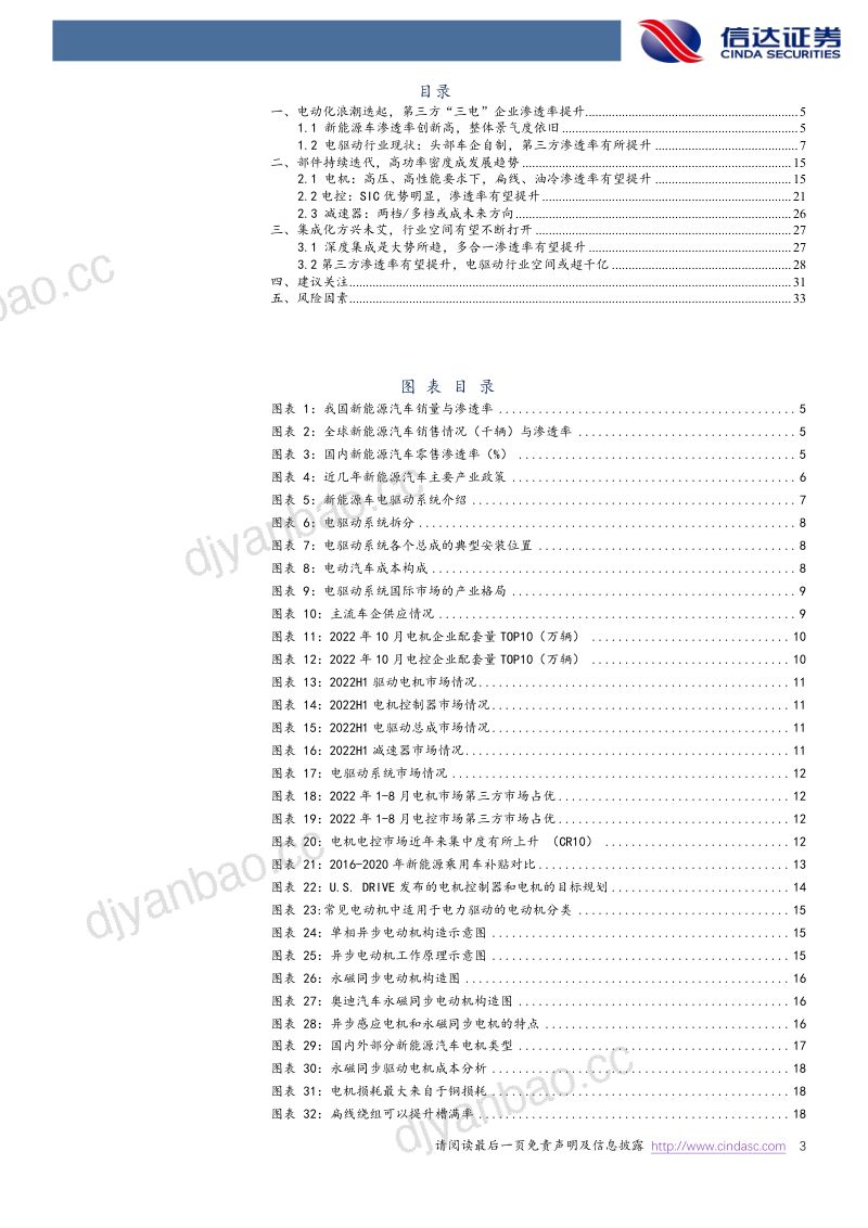 电驱动行业深度报告千亿赛道再塑格局第三方龙头有望受益-23020736页 第3页