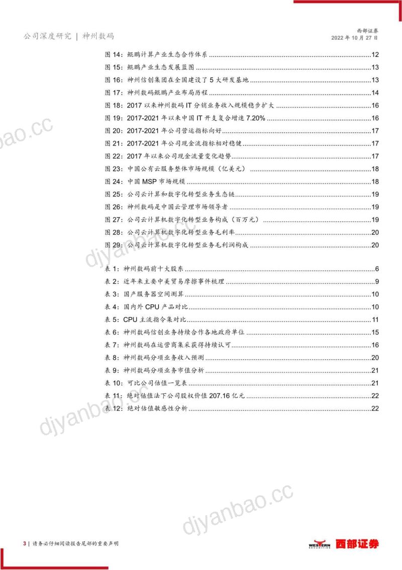 神州数码鲲鹏生态核心践行者受益产业加速-22102725页 第3页