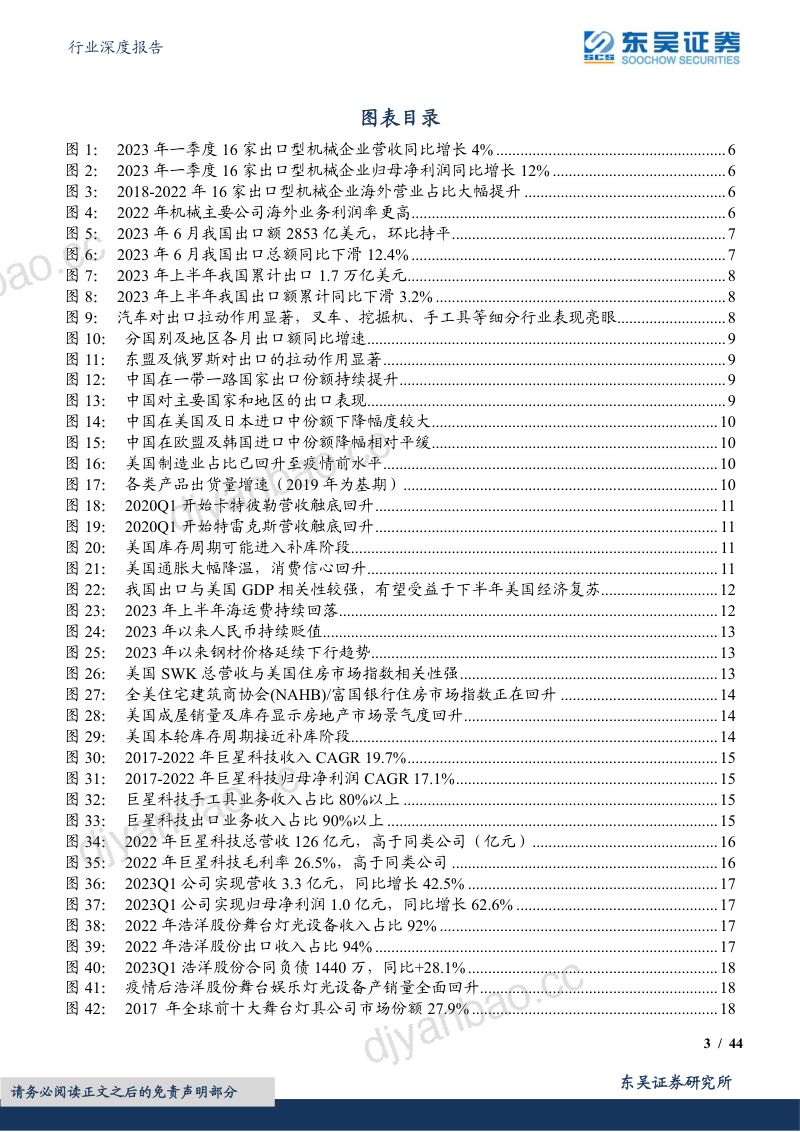 机械设备行业深度报告出口链深度报告出口链机械有望迎来双击三大逻辑看好结构性机会-23073044页 第3页