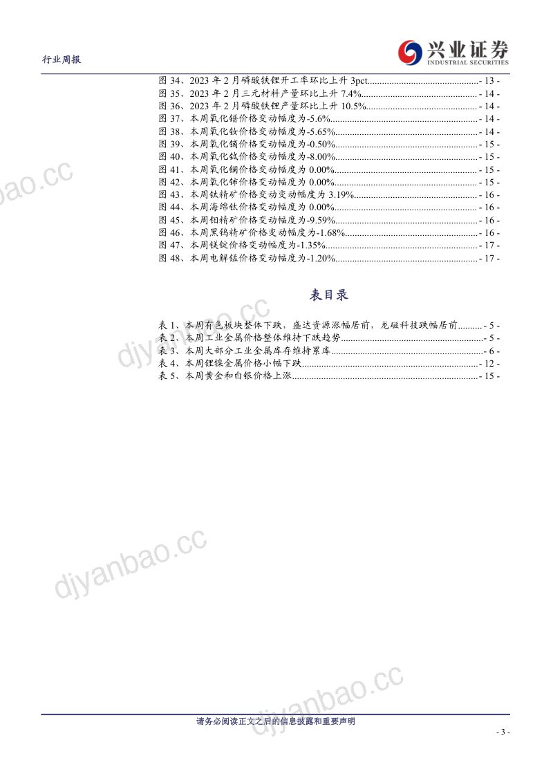 有色金属行业外围风险事件推动金价大幅上涨-23031921页 第3页