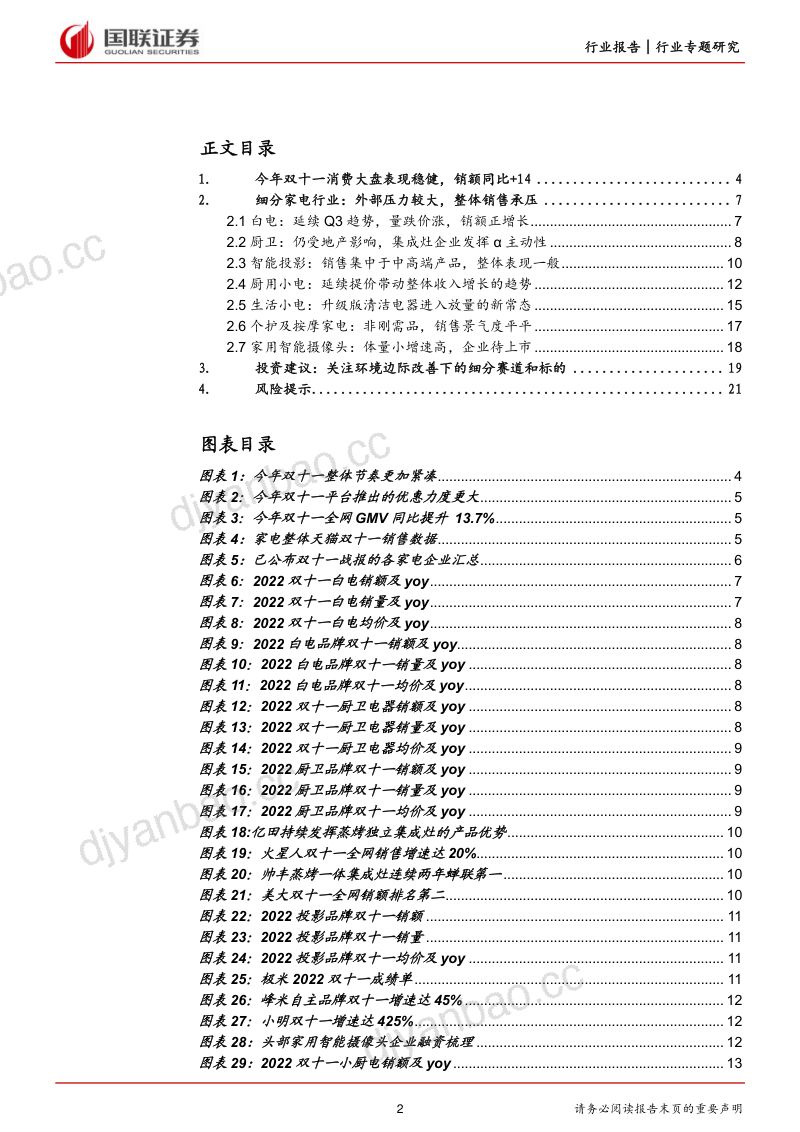 家用电器行业双十一专题整体略承压细分领域表现各有不同-22111522页 第2页