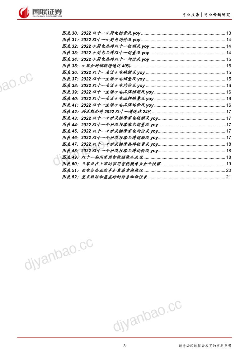 家用电器行业双十一专题整体略承压细分领域表现各有不同-22111522页 第3页