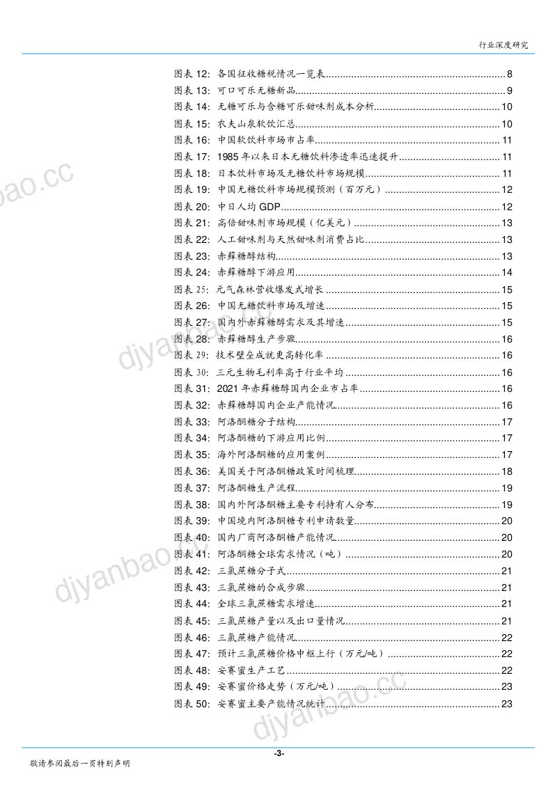 基础化工行业深度研究代糖消费升级趋势下产品百花齐放-22041033页 第3页