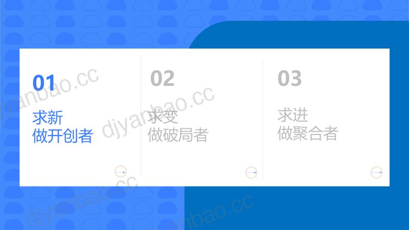 可分享版Deeyeo德佑陈华-向内求与向外拓德佑如何顺势而为 第2页
