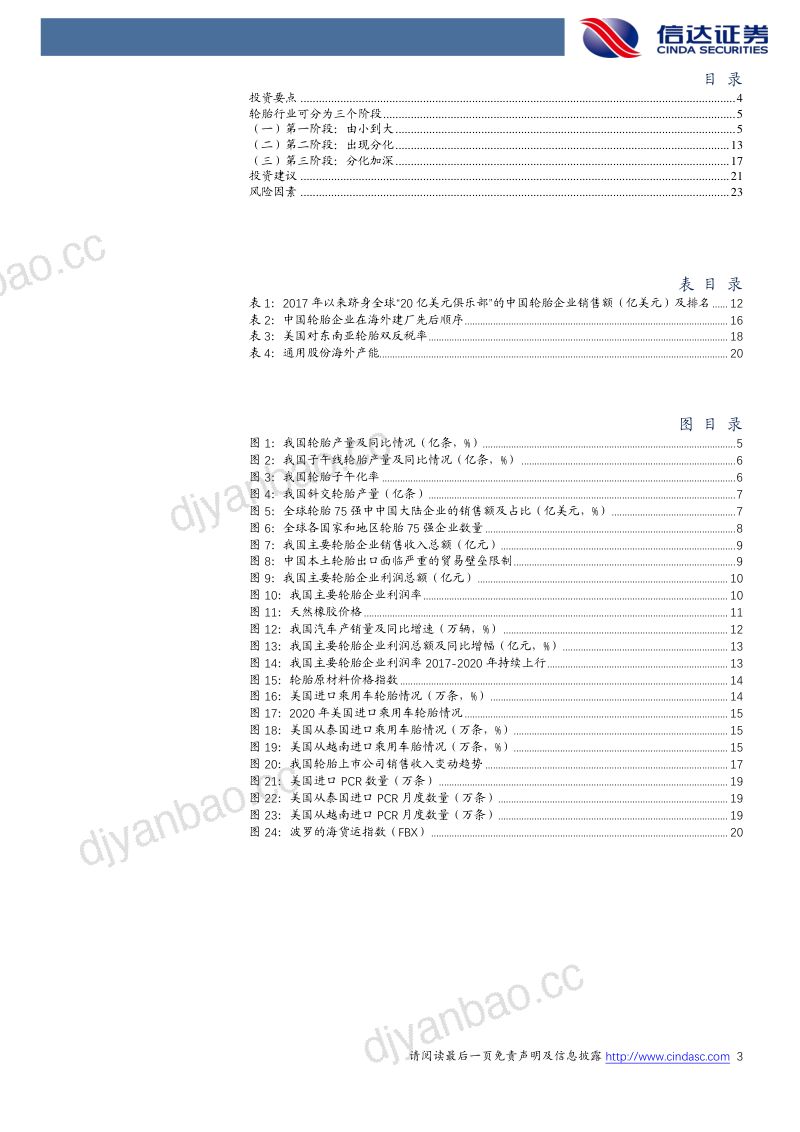 化工行业轮胎行业是买还是-22110226页 第3页