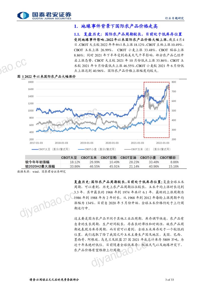 农业景气可持续粮安有保障-22040633页 第3页