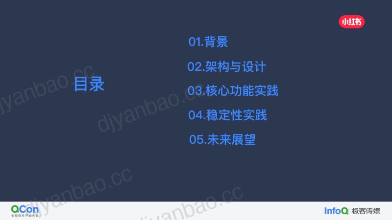 Edith网关mdashmdash面向小红书亿级DAU的网关大规模实践-陈华昌 第2页