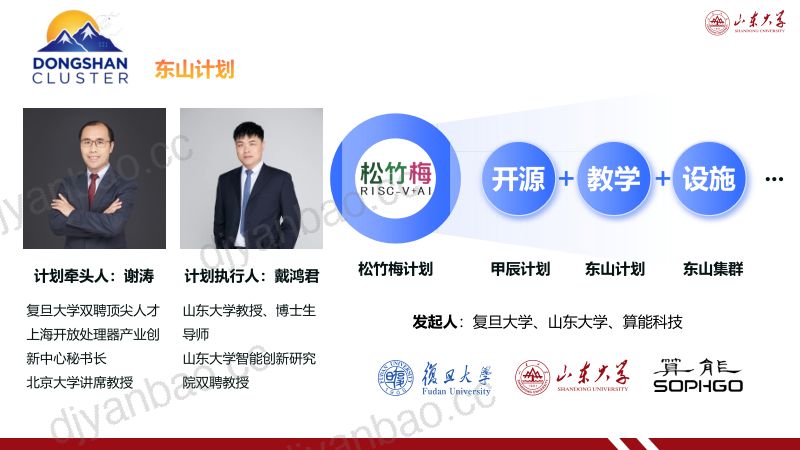 5.东山计划-RISC-V生态建设新篇章 第3页