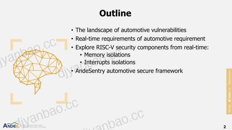 4.以RISC-V为基础的车用安全框架 第3页