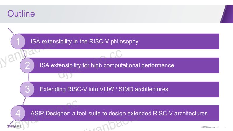 7.将RISC-V扩展至VLIWSIMD架构应对特定应用工作负载 第3页