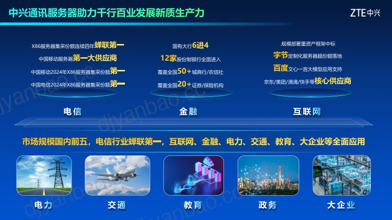 7.RISC-V在数据中心软件生态系统中的机遇与挑战 第2页
