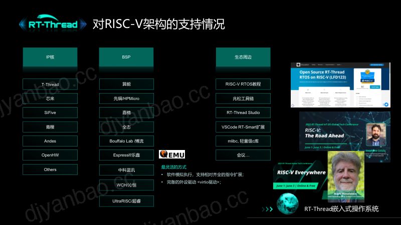 6.突破单核性能瓶颈打造RISC-V多核架构的高性能实时操作系统 第3页