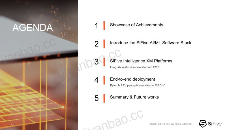 11.打造使用RISC-V的可扩展AIML软件平台从PyTorch到SiFiveXM平台的完整部署流程 第2页