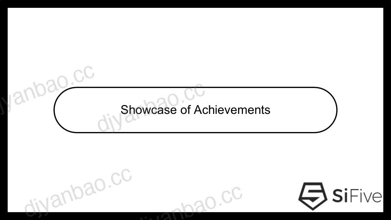 11.打造使用RISC-V的可扩展AIML软件平台从PyTorch到SiFiveXM平台的完整部署流程 第3页