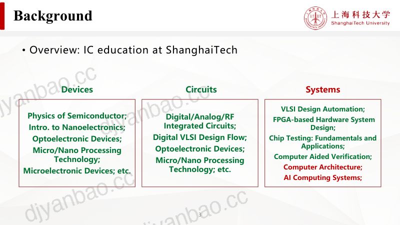 2.基于RISC-V生态系统的计算机体系结构与AI加速器设计教学 第3页