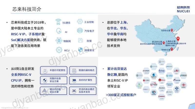 7.NucleiAILibrary使用RISC-VV扩展加速AI推理 第2页