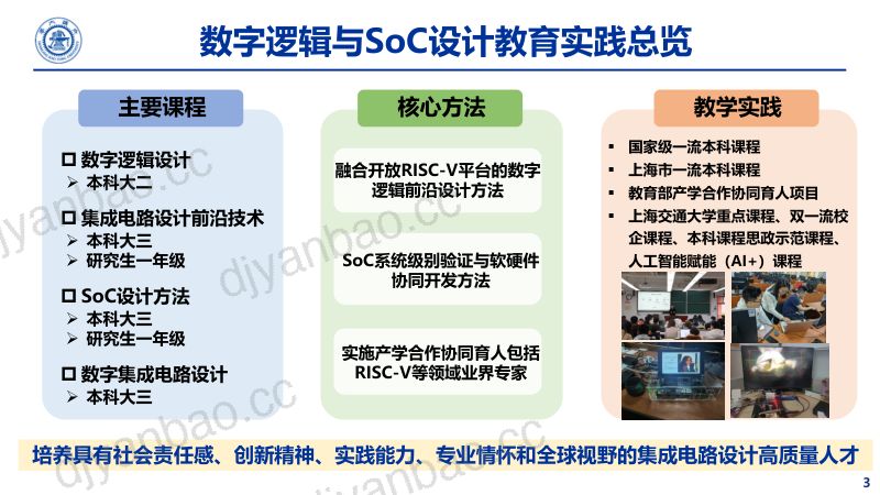 4.融合RISC-V开放平台的数字逻辑与SoC设计教育实践 第3页