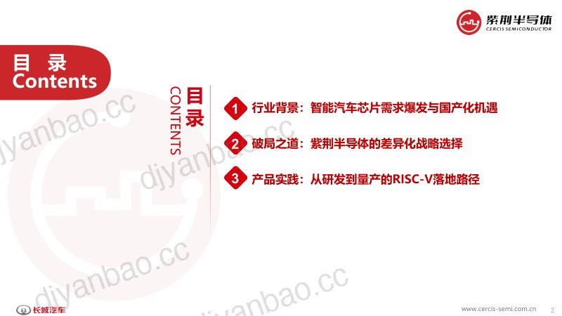13.RISC-V架构助力智能汽车芯片自主化破局 第2页