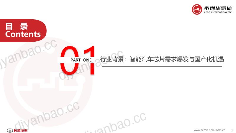 13.RISC-V架构助力智能汽车芯片自主化破局 第3页