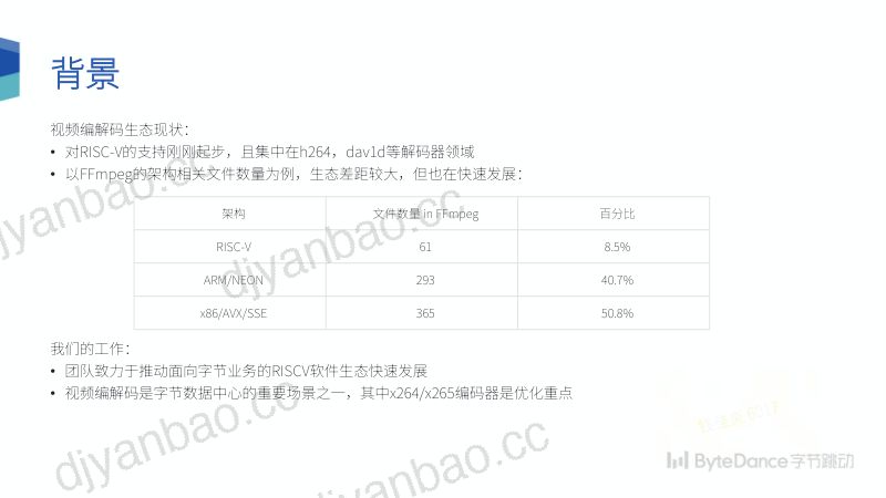 6.x264RISC-V生态构建和优化 第3页