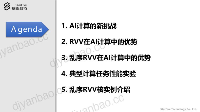 15.乱序RVV动态调度提升AI计算任务效率 第2页