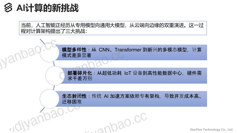 15.乱序RVV动态调度提升AI计算任务效率 第3页