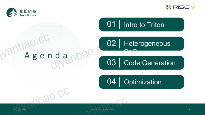 14.针对RISC-V异构计算平台的Triton编译优化 第2页