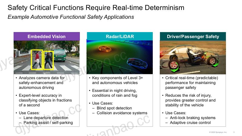 5.Addressingreal-timeapplicationrequirementswithextensionstotheRISC-VAdvanc 第3页