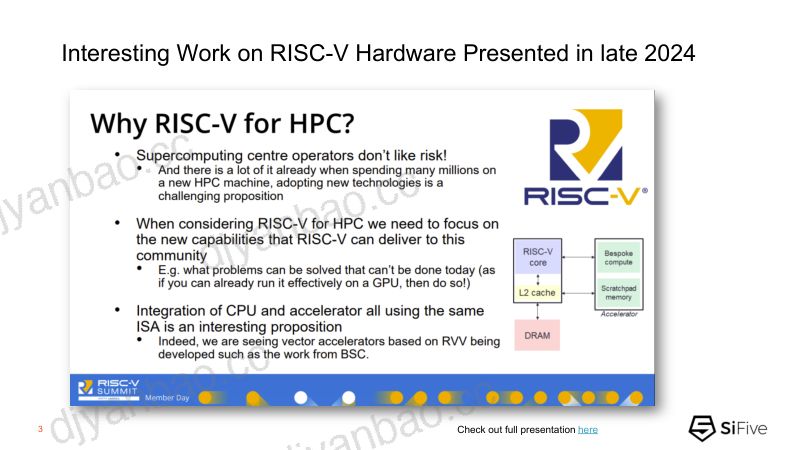 5.ScalingoutRISC-VsystemsforHPC_SiFiveArterisjointpresentation 第3页