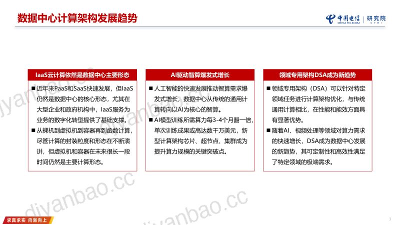 13.基于RISC-V架构的高性能AI大模型工作站 第3页