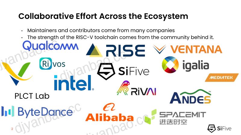 4.RISC-V工具链的进化之路回顾与展望 第2页