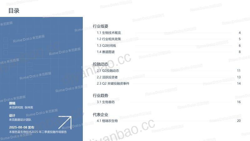 【深圳来觅数据信息科技】生物技术2025年二季度投融市场报告 第2页
