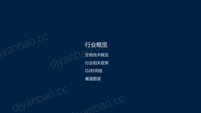 【深圳来觅数据信息科技】生物技术2025年二季度投融市场报告 第3页