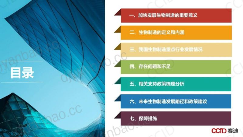 【工信部赛迪研究院】2023年生物制造产业白皮书 第2页