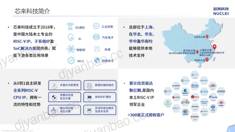 19.RISC-V架构下的音频算法优化实践 第2页