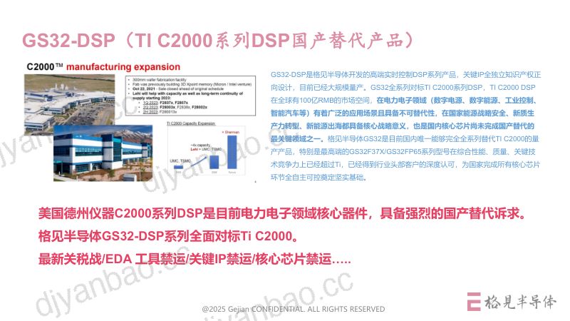 3.格见半导体-GS32-DSPRISC-V全系列替代TiC2000DSP技术分享 第3页