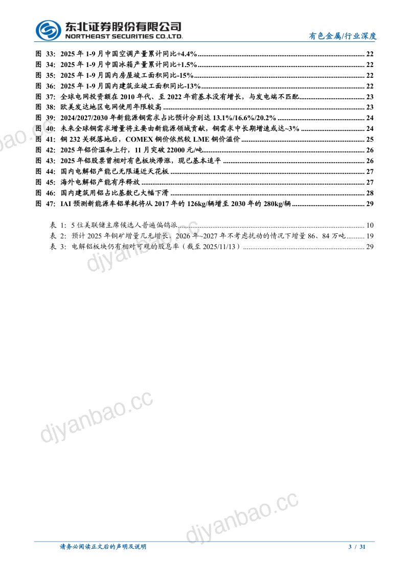 【东北证券】有色牛市仍在途中,持续看好金铜铝——有色金属2026年年度策略报告 第3页