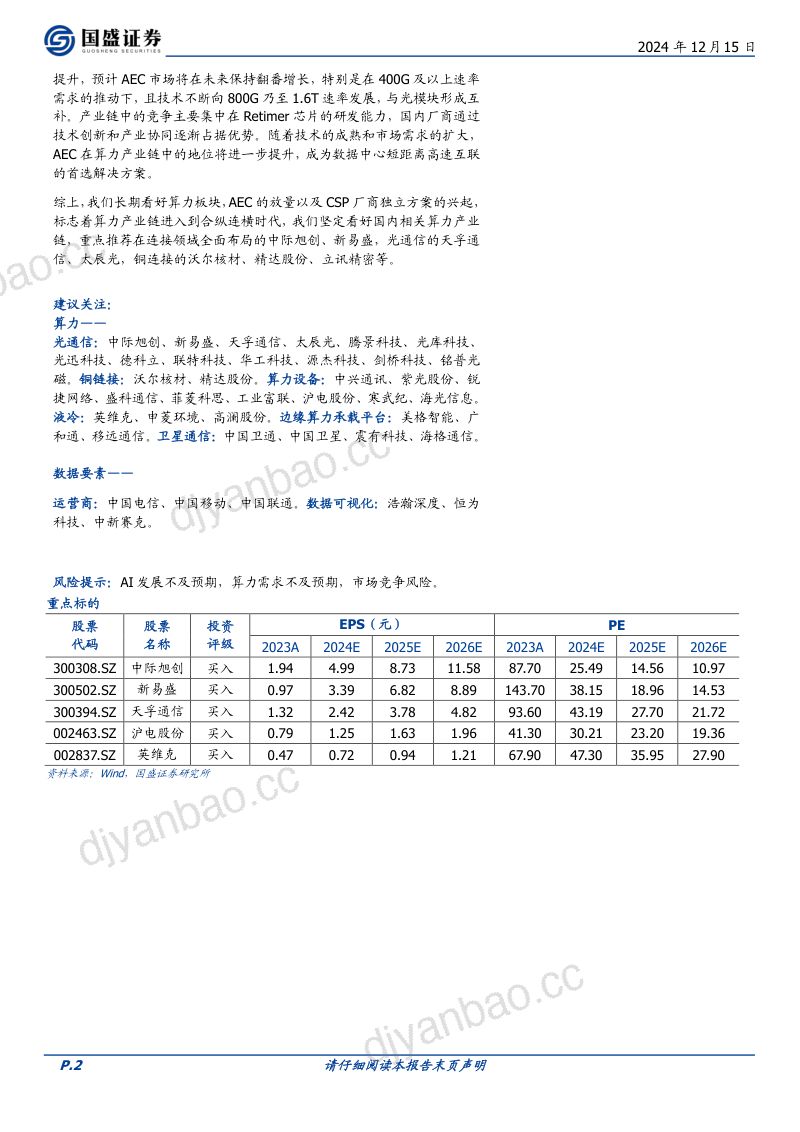 【国盛证券】AEC:铜连接之光 第2页