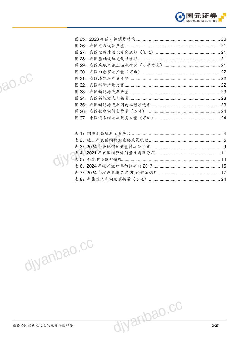 【国元证券】铜金属行业研究报告：供给受限需求持续提升，或支撑铜价长期上行 第3页