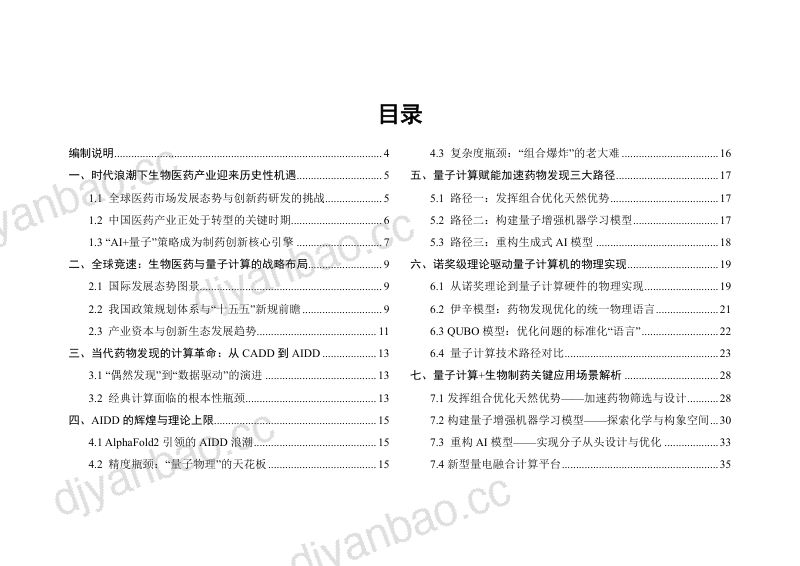 【未知机构】量子计算+生物制药产业与技术发展研究报告 第2页