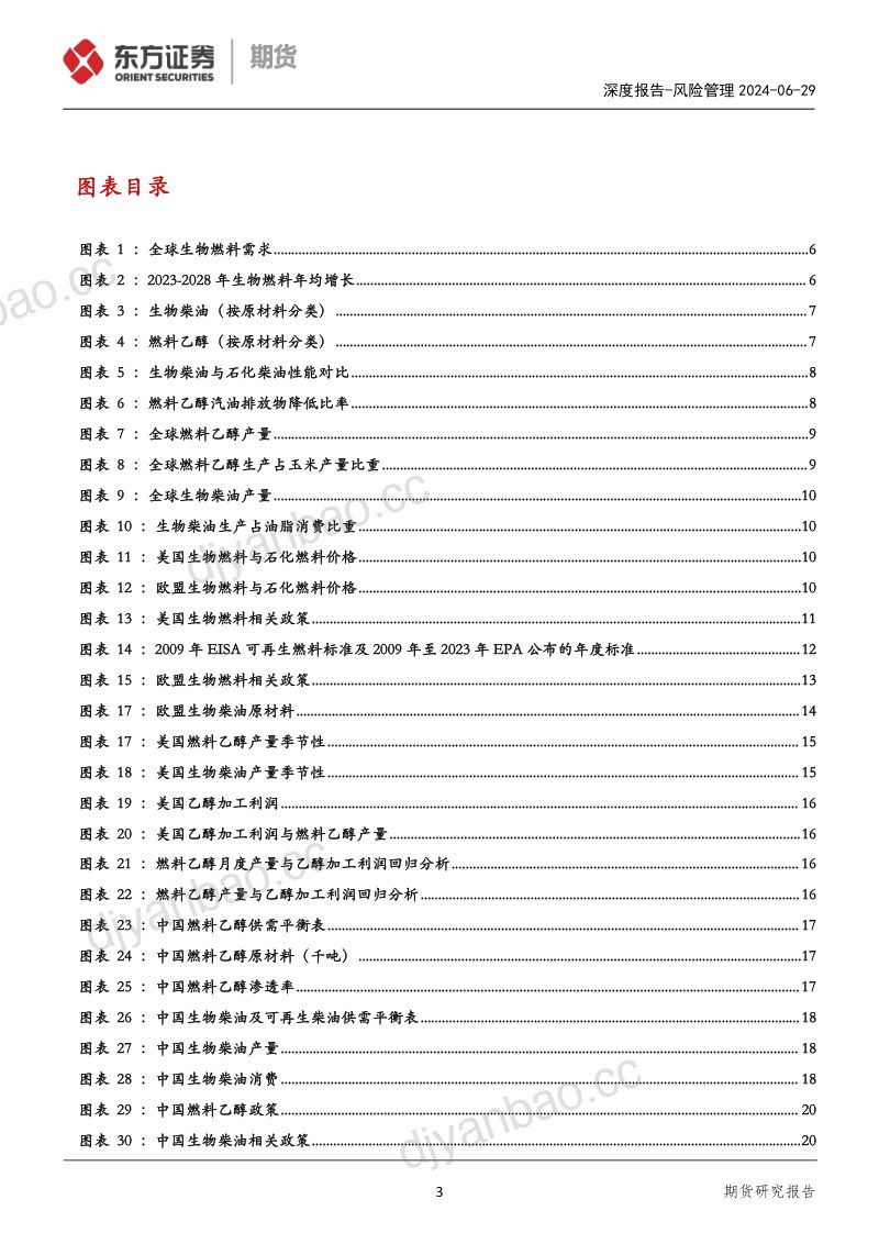 【东证期货】风险管理深度报告：生物燃料发展之于农产品风险的研究 第3页